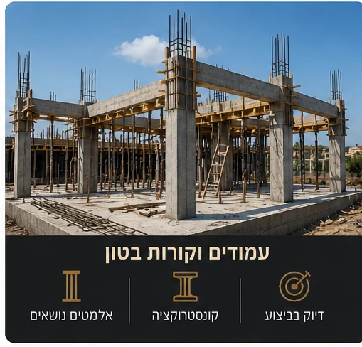 עמודים וקורות בטון